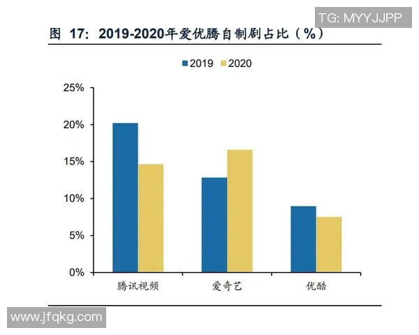 探索体育产业就业机会的多元化发展与未来趋势分析